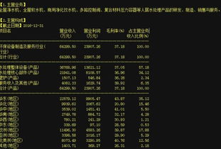 開能環保 軟件外包服務賦能，機械小盤股獲主力青睞